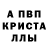 МЕТАДОН кристалл MartinTIGmaster